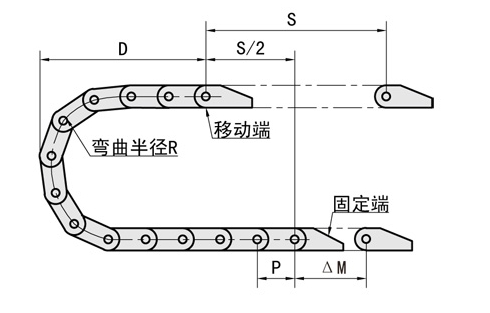 计算拖链的所需链数