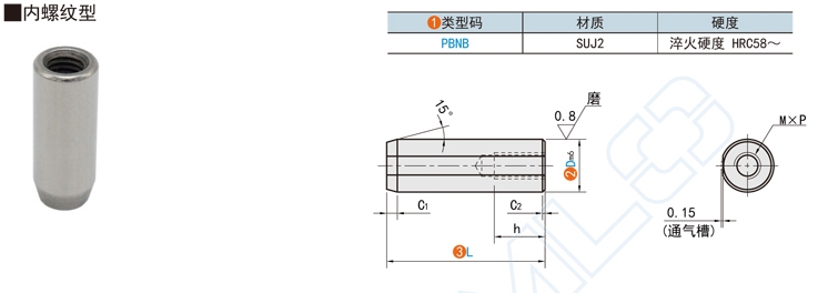 标准定位销怎么选型