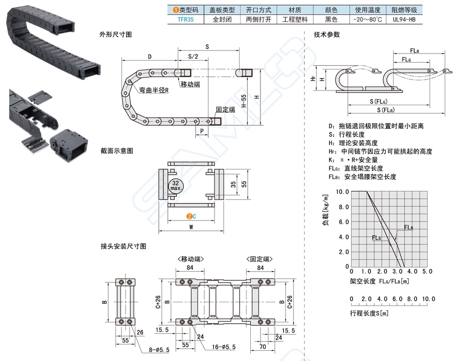 坦克链内气管如何与电缆混合布线