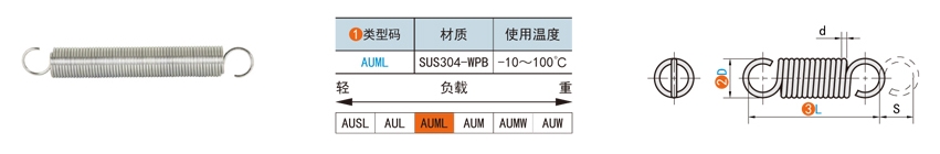 拉伸弹簧尺寸怎么算