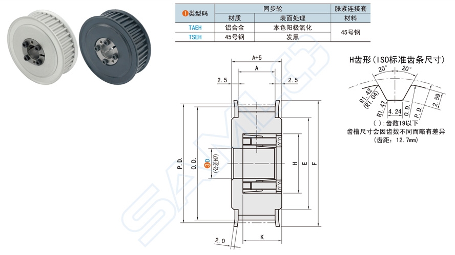 同步带轮规格型号尺寸表