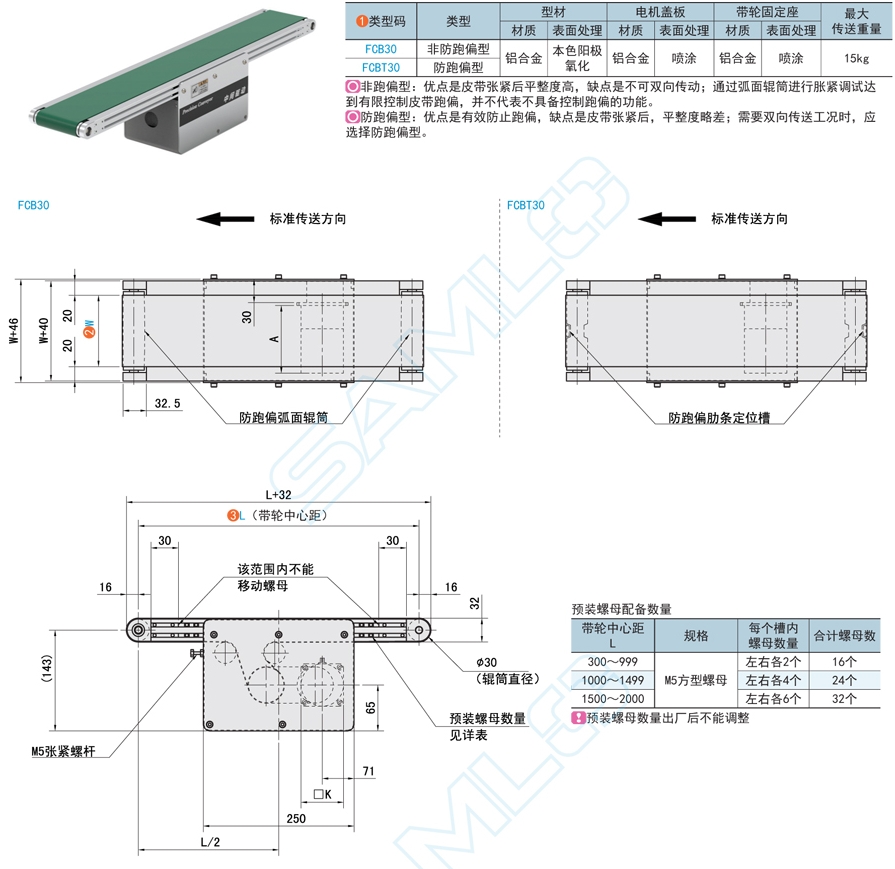 皮带输送机在运行中会跑偏的原因