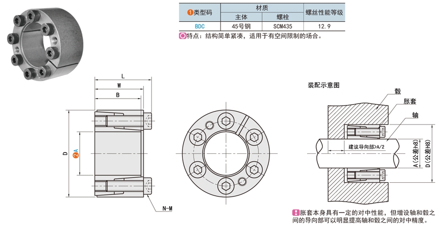 直杆紧凑型胀紧连接套在注塑机的应用方案