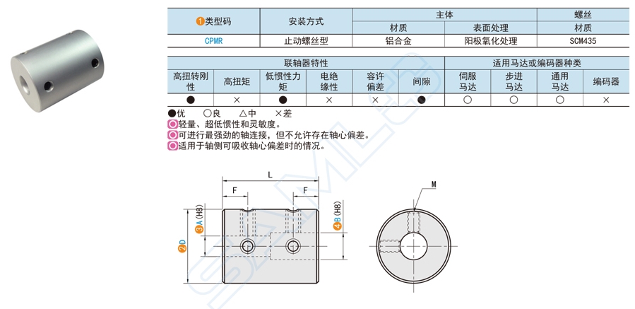 刚性联轴器的安装方法