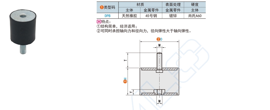 一端内螺纹一端外螺纹圆柱形减震器的应用场景