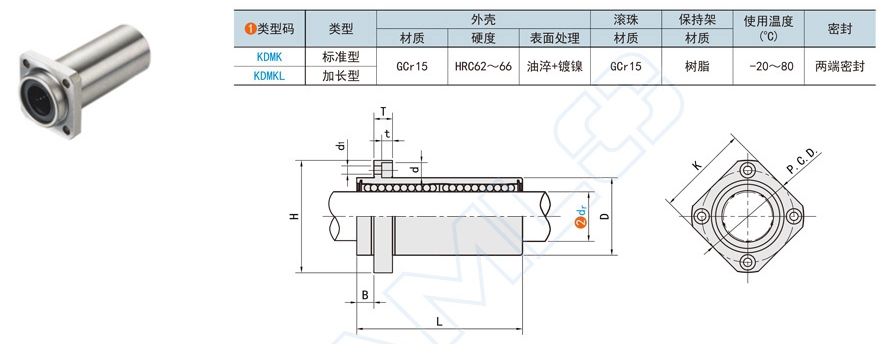 嵌入法兰直线轴承在自动化设备上的应用