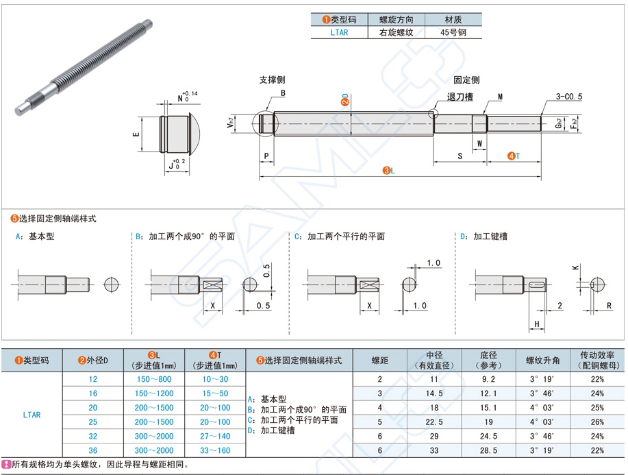 标准轴端梯形丝杆在数控机床中的应用