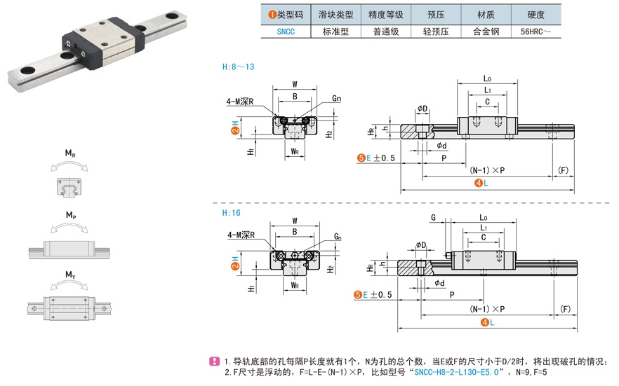 直线导轨常见问题排查方法