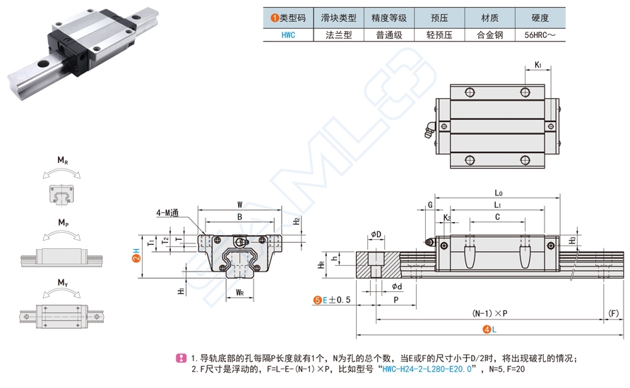 直线导轨滑动不顺畅怎么办