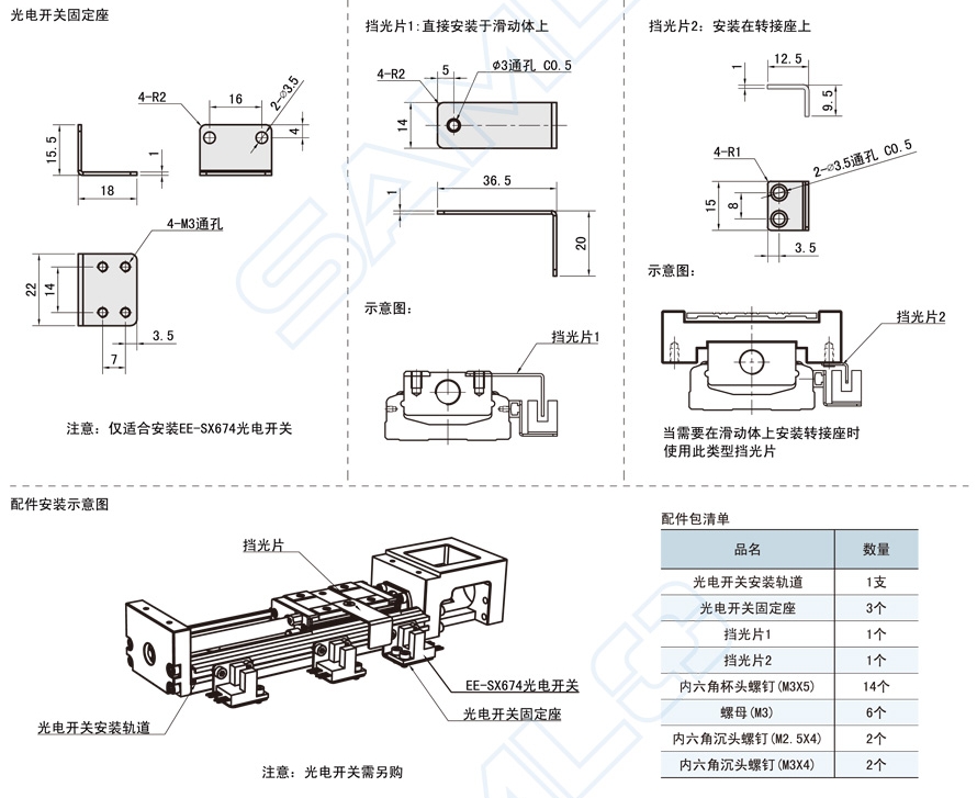 钢制直线模组的整体组成