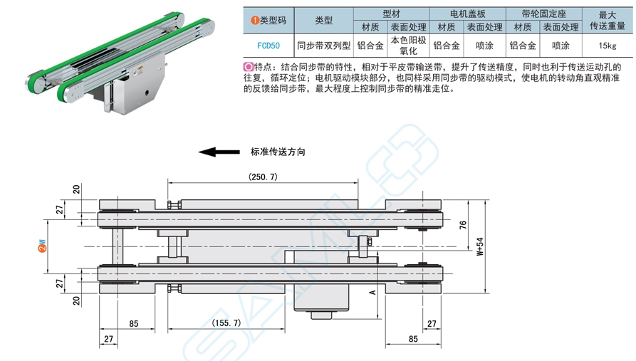 双列中间驱动的同步带输送机应用范围