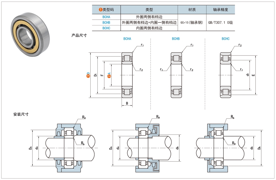 圆柱滚子轴承常见故障问题