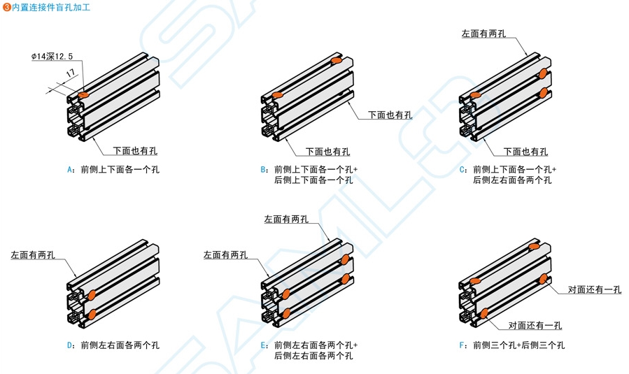 30系列铝合金型材的打孔组装技巧