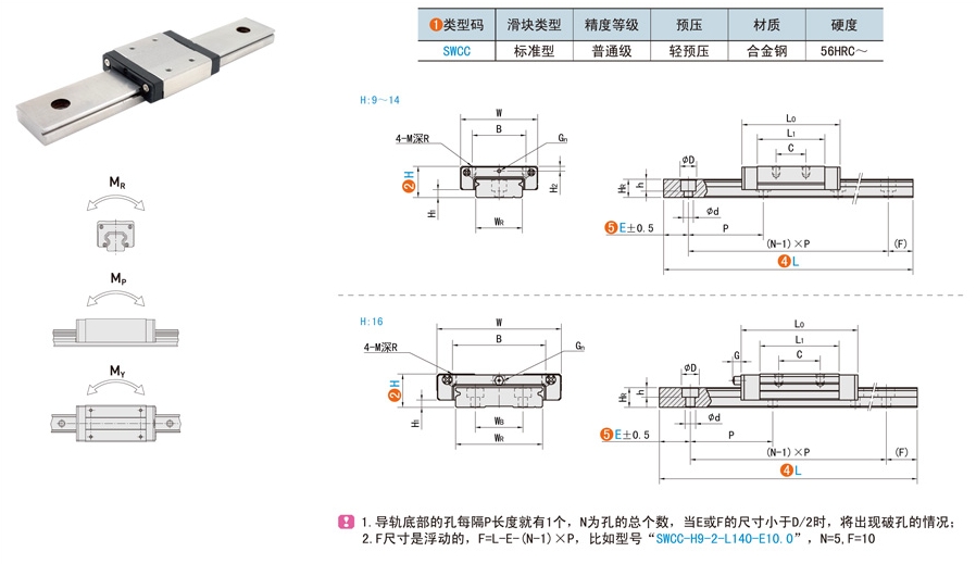 影响直线导轨精度的主要因素是什么