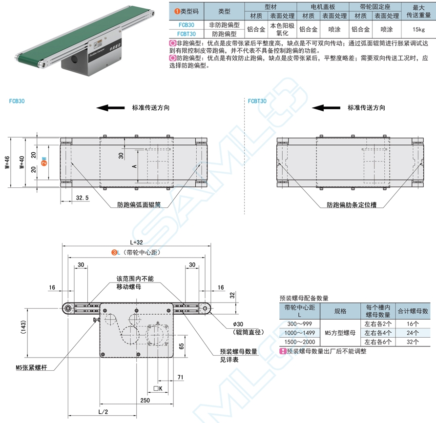 平皮带输送机在自动化仓库中的货物分拣应用