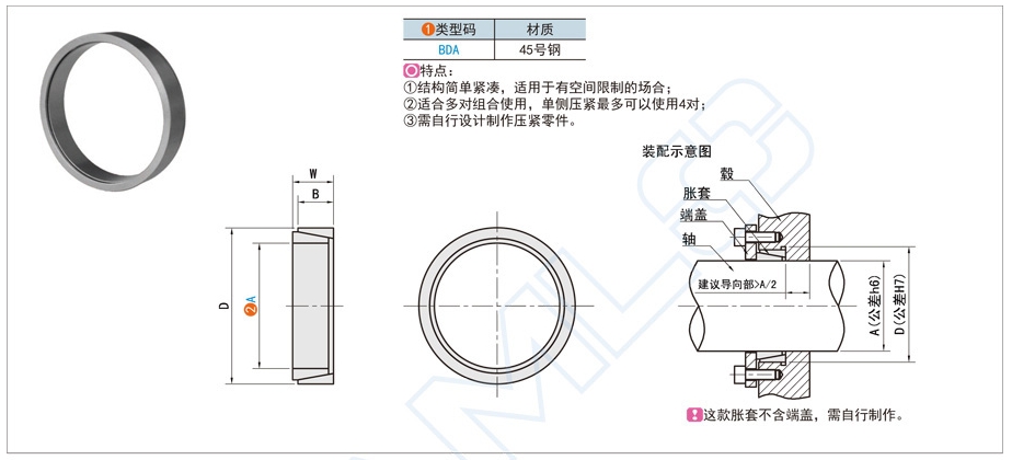 紧凑型胀紧连接套在物料搬运设备的运用