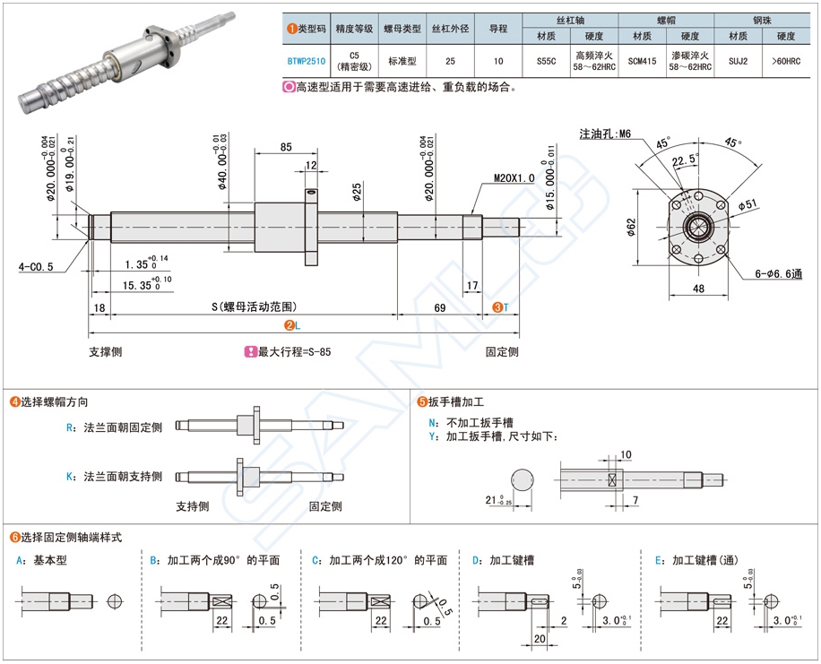 精密级滚珠丝杠在汽车行业上的详细应用方案