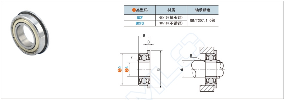 法兰深沟球轴承在农业机械中的应用