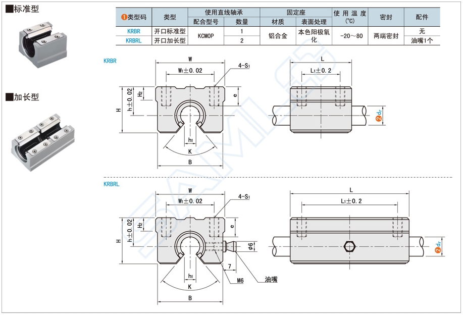 带座直线轴承的应用特点以及规格型号选择