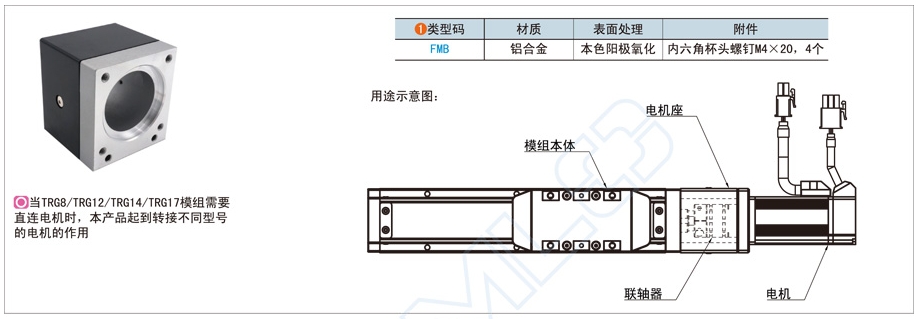 电机座模组在织机上的应用介绍