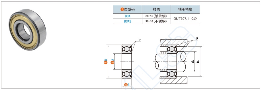 深沟球轴承可以承受轴向力吗