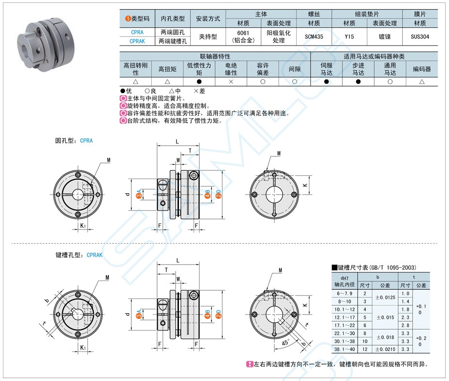 簧片式联轴器在重型车辆上的应用