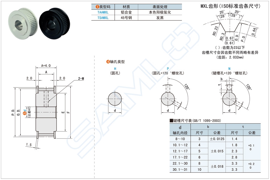 如何预防同步带轮轮齿的折断