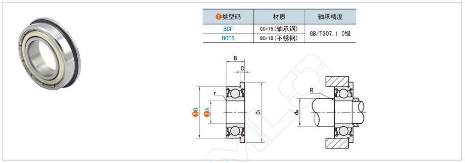 法兰深沟球轴承的安装小技巧