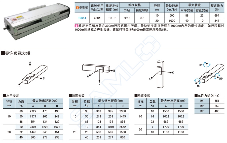 直线模组出现噪音怎么办