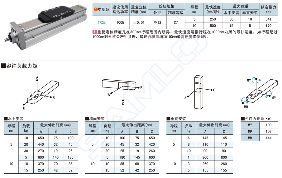 直线模组有几种驱动方式