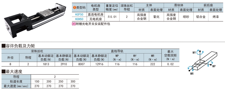 开放式直线模组区别