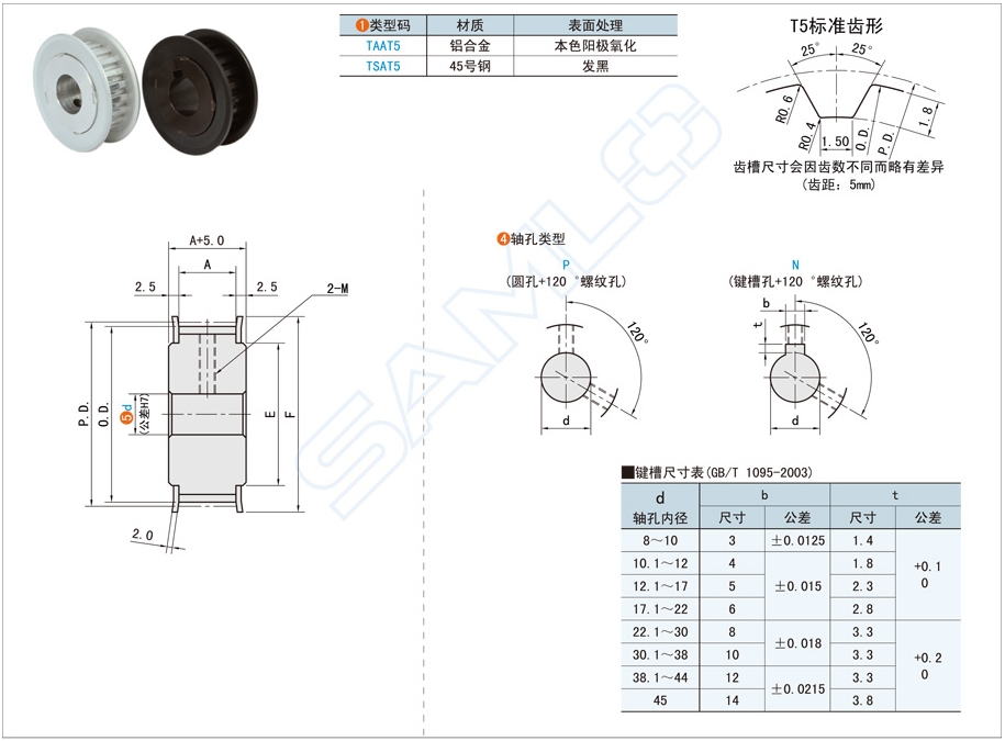 同步带轮定制时需要哪些参数