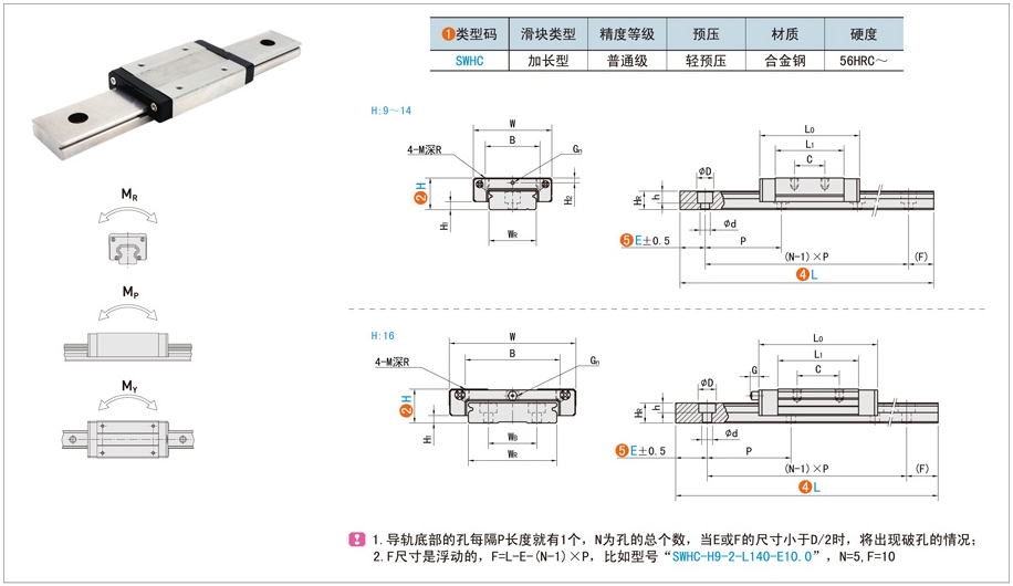 影響直線導(dǎo)軌精度的因素有哪些