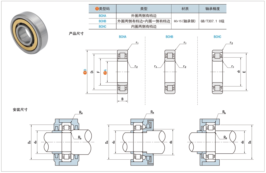 圆柱滚子轴承在车床的应用方案