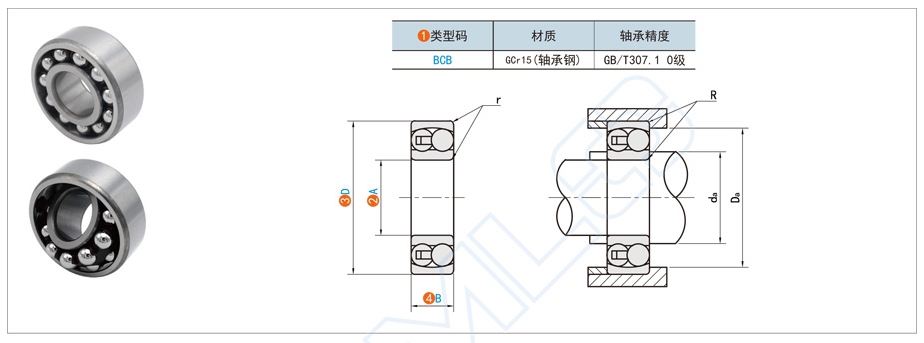 如何根据转速来选配合适的轴承