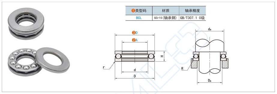 推力轴承类型有哪些