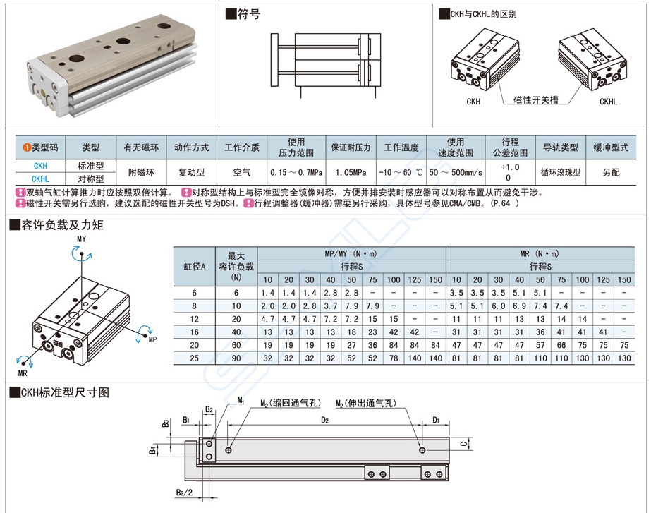 双轴型精密滑台气缸如何运动校准