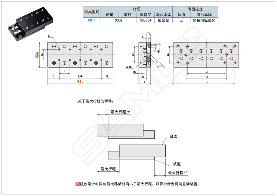 直线滑台是什么，用在哪里？