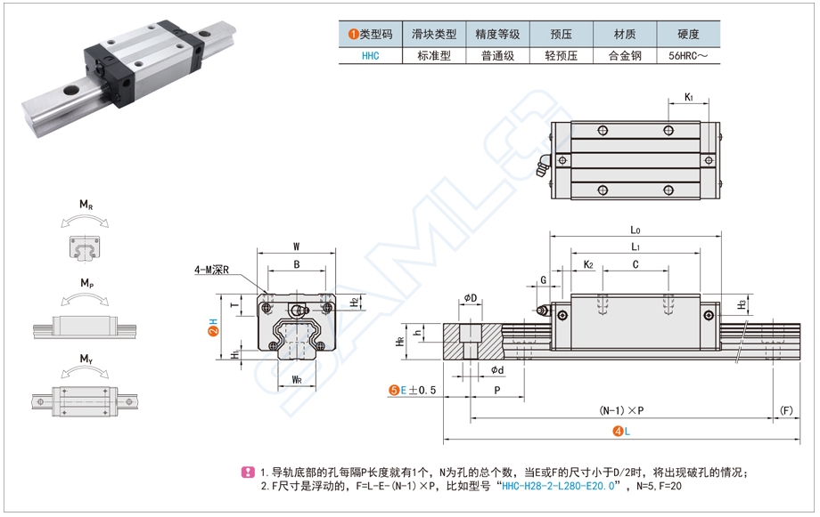 滚珠直线导轨如何更换磨损件