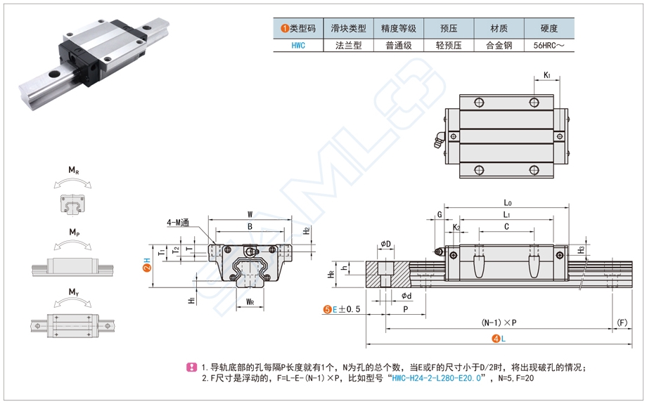 重载滚珠直线导轨在立式加工中心的应用方案