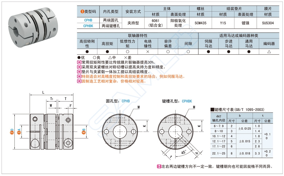 刚性联轴器在力学测试设备的应用