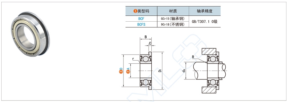 法兰深沟球轴承的润滑效果怎么样