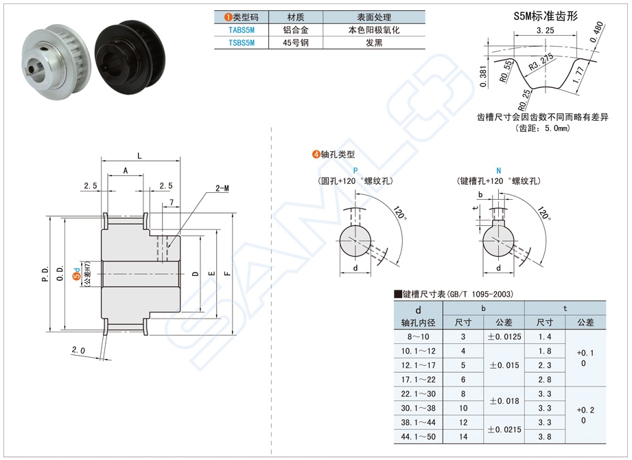 嵌入式同步轮的安装方法与技巧