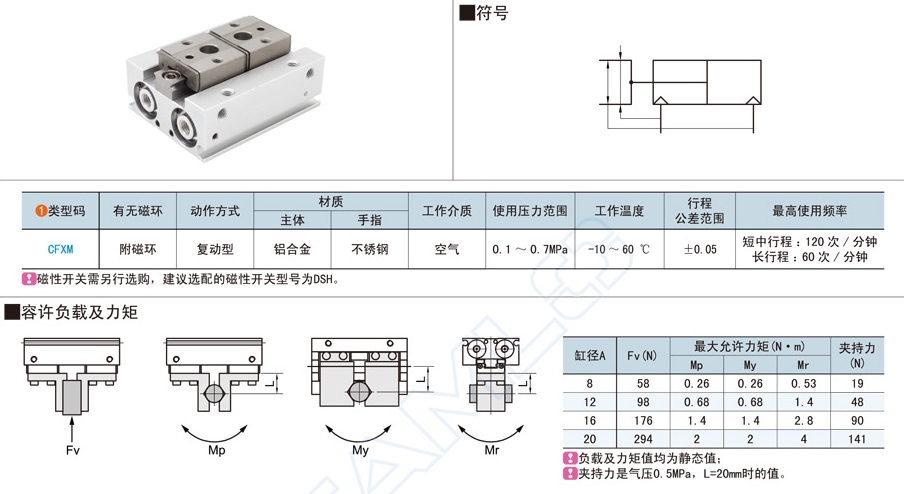 薄型气动手指在电子生产线中的应用