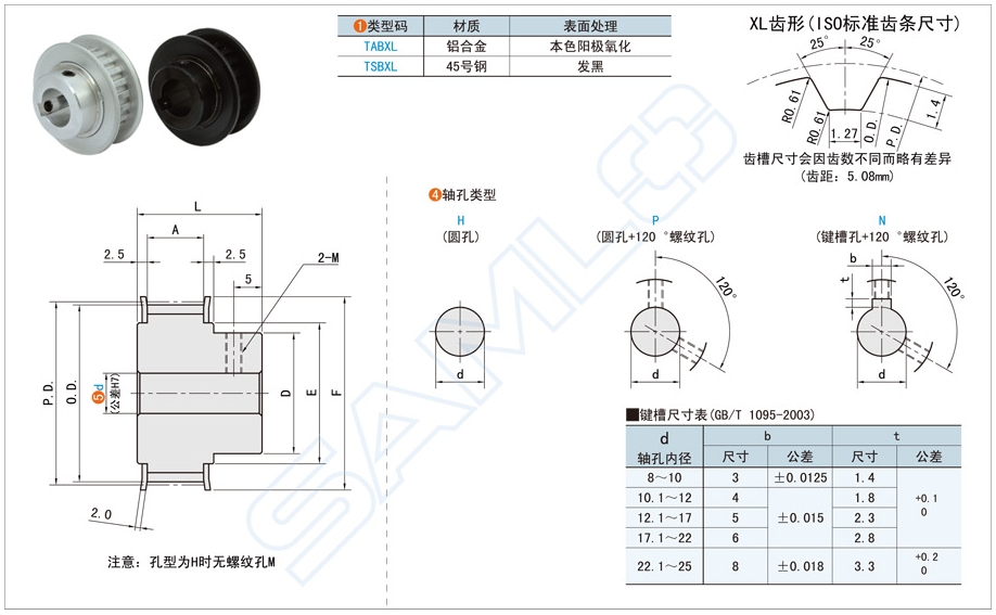 带凸肩同步轮的材料和制造工艺介绍