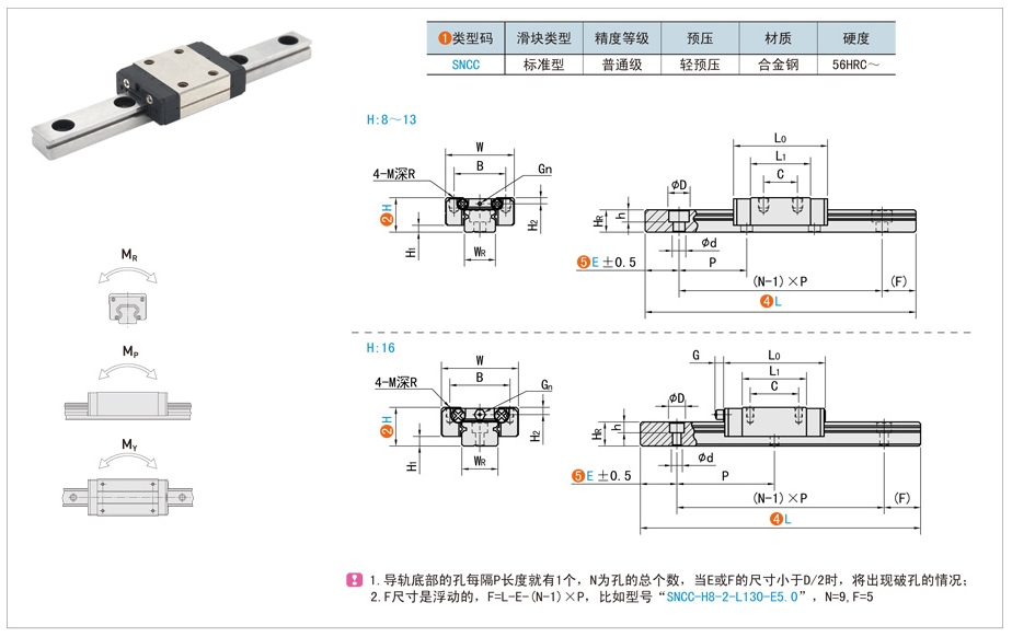 微型滚珠直线导轨卡滞了怎么办