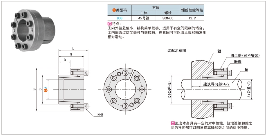 胀紧连接套过度磨损怎么解决