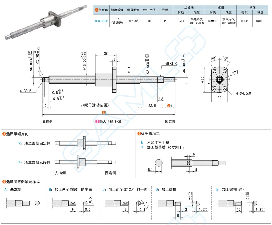 怎样的滚珠丝杠更耐用