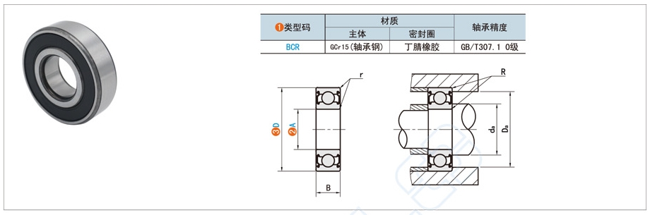 橡胶密封深沟球轴承的作用与详细用途