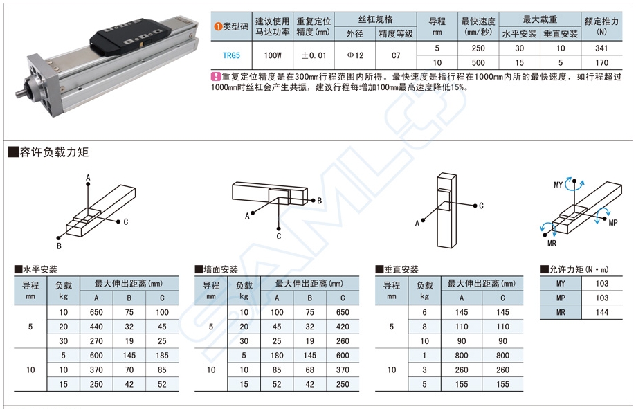 全封闭直线模组的设计要点